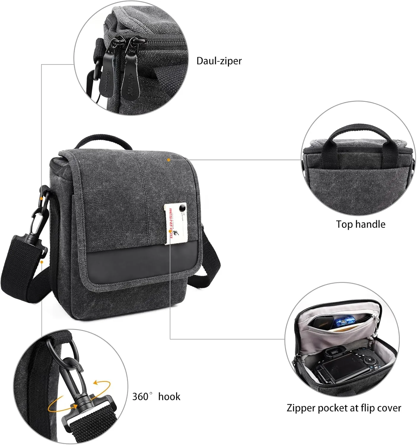 Besnfoto Mirrorless Camera Shoulder Bag Small Messenger Case Waist Bag Compatible for Canon (BlackH, Small)