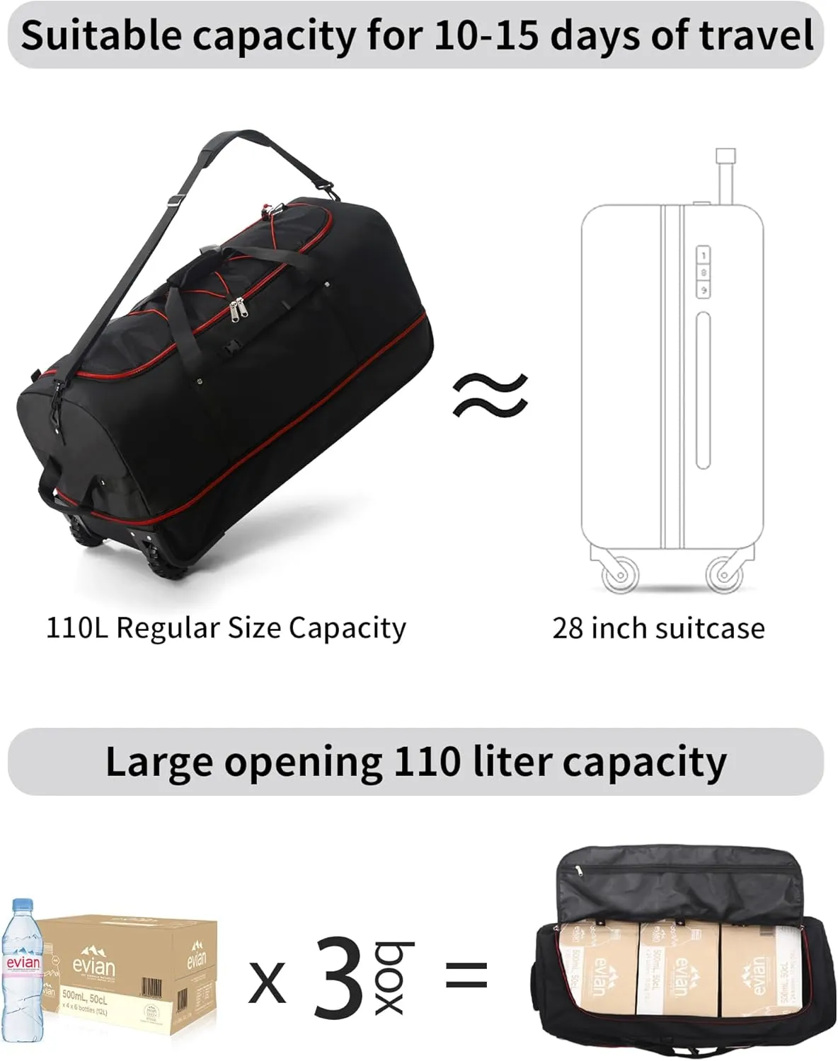 CONTAIL 32 Soft-side 110L Expandable 140L Rolling Duffle Bag with 2 Inline Wheels,Convertible Weekend Travel Bag with Bungee-Cord System,Black-red