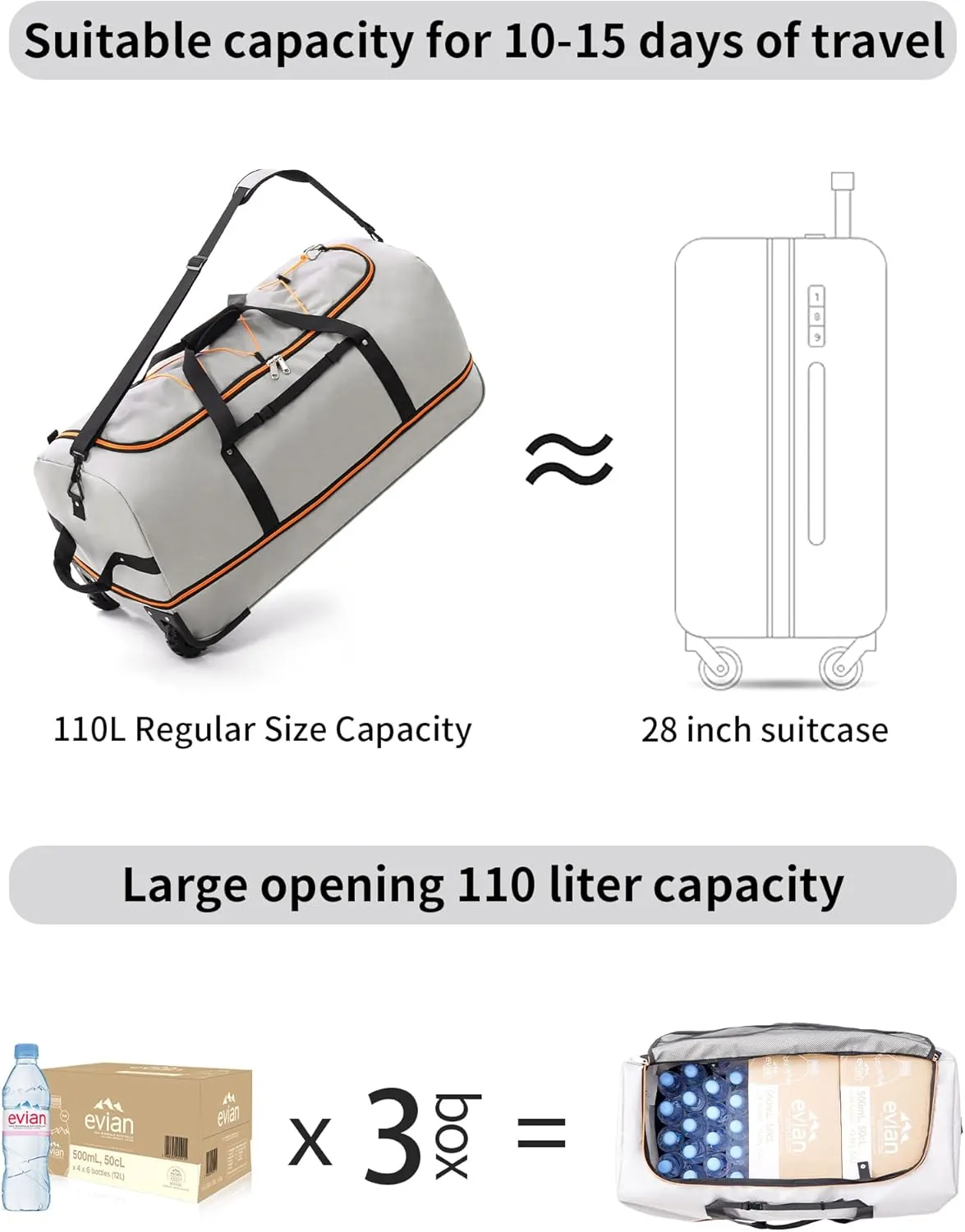 CONTAIL 32 Soft-side 110L Expandable 140L Rolling Duffle Bag with 2 Inline Wheels,Convertible Weekend Travel Bag with Bungee-Cord System,Grey